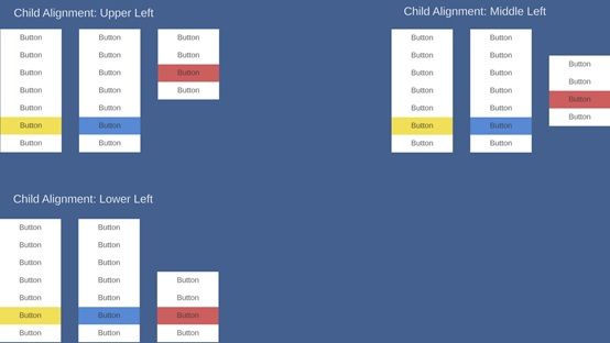 Unity Limitation Layout P4